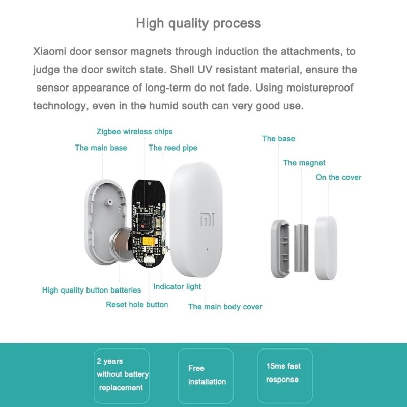 Xiaomi mijia Door Window Sensor Pocket Size Alarm System work with Gateway Mi Home App